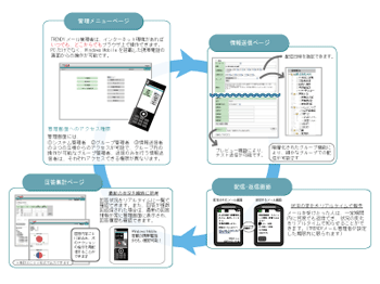 利用イメージ 利用イメージ